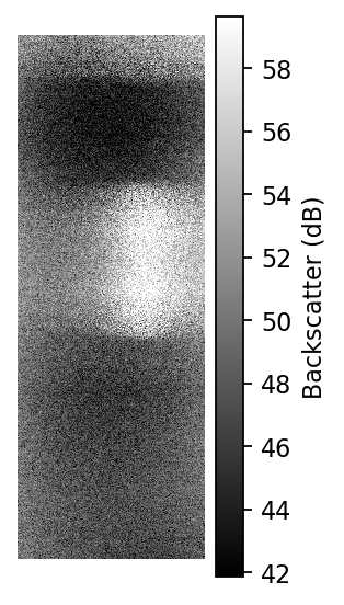../../_images/science_ESA_BIOMASS_ESA_BIOMASS_Simulated_Data_Access_14_1.png