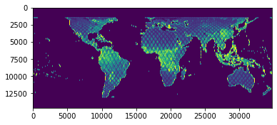 ../../_images/science_GEDI_GEDI_L4B_23_0.png