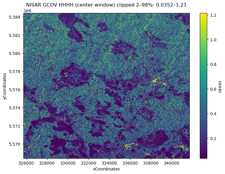 ../../_images/science_NISAR_NISAR_access_31_0.png