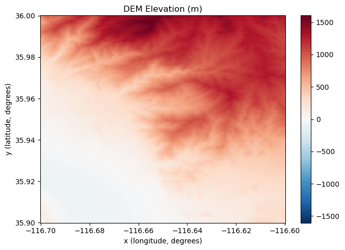 ../../_images/science_NISAR_NISAR_DEM_19_0.png