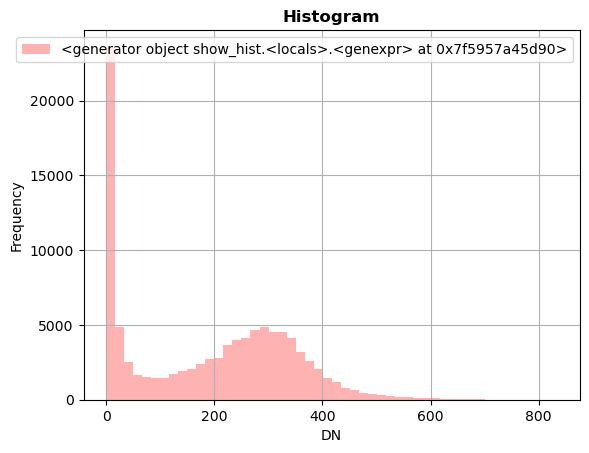 ../../_images/technical_tutorials_access_edav_wcs_data_16_0.png
